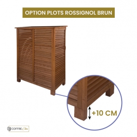 OPTION : Plots rossignol brun